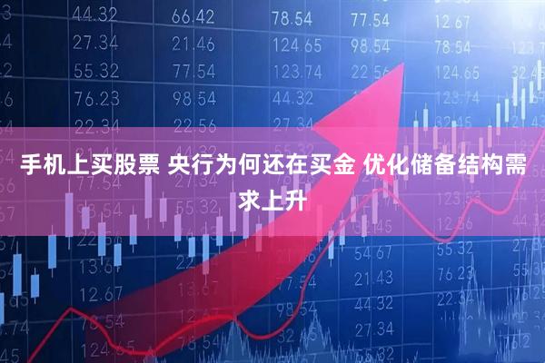 手机上买股票 央行为何还在买金 优化储备结构需求上升